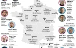 Principales personnalités candidates aux régionales