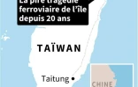 Taïwan