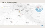 Inde et Pakistan s'affrontent