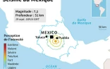 Tremblement de terre au Mexique