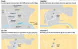 Bataille de Raqa : le groupe EI acculé