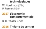 Nobel d'Economie