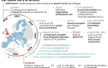 La route vers le Brexit