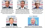 Principaux acteurs de la saga Brexit