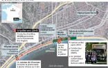 L'attentat de Nice