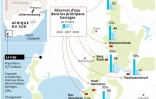 Crise de l'eau au Cap 
