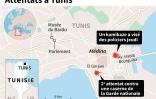 Localisation des deux attentats contre des policiers et une caserne à Tunis jeudi