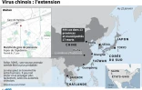 L'extension du virus chinois