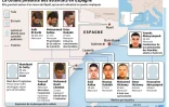 La cellule jihadiste des attentats en Espagne