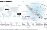 La Nouvelle-Calédonie