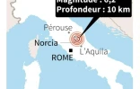 Un séisme de magnitude 6,2 frappe le centre de l'Italie