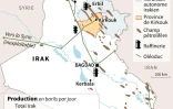 Le pétrole au Kurdistan irakien