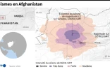 Séismes en Afghanistan