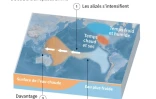 Le phénomène La Niña