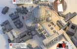 Conclave : les lieux clés