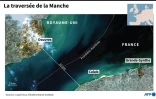 La traversée de la Manche