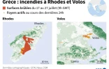 Grèce : incendies à Rhodes et Volos