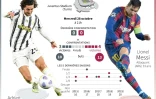 Ligue des champions : Juventus - FC Barcelona