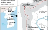 Zone démilitarisée (DMZ)