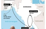 Voyage du pape en Birmanie et au Bangladesh