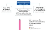 AFP