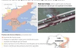 AFP