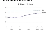 AFP