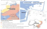 AFP