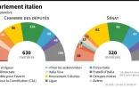 AFP