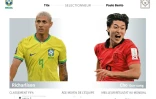 AFP