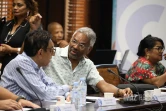 AG CCIR Budget 2025