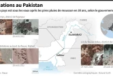 Inondations au Pakistan