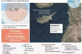 Cartes et données sur l'explosion massive dans le port de Beyrouth le 4 août 2020 
