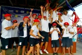 Eurosurf Junior