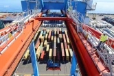 port est 