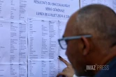 Bac 2024 : les résultats sont (enfin) en ligne pour les 11.902 candidats de La Réunion [?]