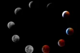 éclipse janvier 2019