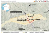 Notre-Dame-des-Landes