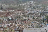 cyclone Chido Mayotte 