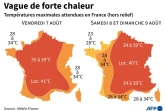 Fortes chaleurs en France