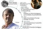 Grandes dates de Nicolas Hulot
