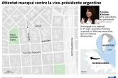 Attentat manqué contre la vice-présidente argentine