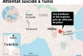 Attentat suicide à Tunis