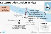 L'attentat du London Bridge