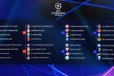 Le tableau de la phase de poules de la Ligue des Champions, après le tirage au sort, effectué le 26 août 2021 à Istanbul
