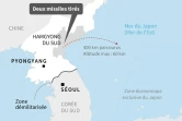 Tirs de missiles nord-coréens