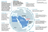 Qatar : 3 ans de crise dans le Golfe