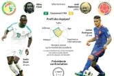 Mondial : Sénégal - Colombie