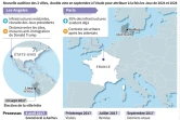 Jeux Olympiques 2024 : Paris vs Los Angeles