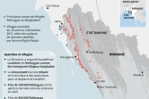 La minorité musulmane des Rohingyas